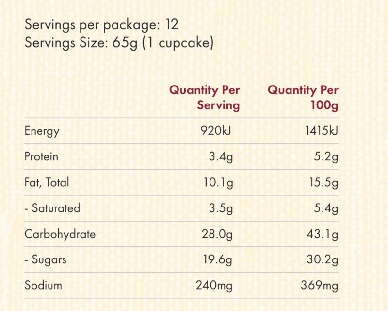 Edmonds Cafe Style Chocolate Cupcakes 410g
