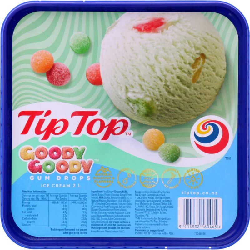Tip Top Ice Cream Goody Goody Gum Drops